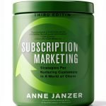 Nonprofit Marketing & Communications Strategies for Success-0
